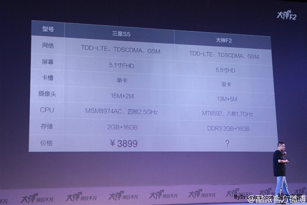 999元!酷派4G新机发布：魅族、nubia气晕
