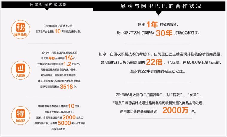 阿里“灭绝师太”亮剑：每年花费近10亿